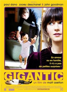  / Gigantic [2008]  