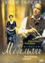  / Modigliani [2004]  