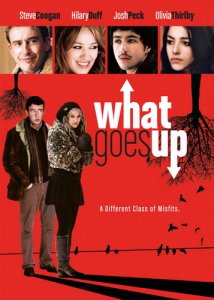   / What Goes Up / Safety Glass [2009]  